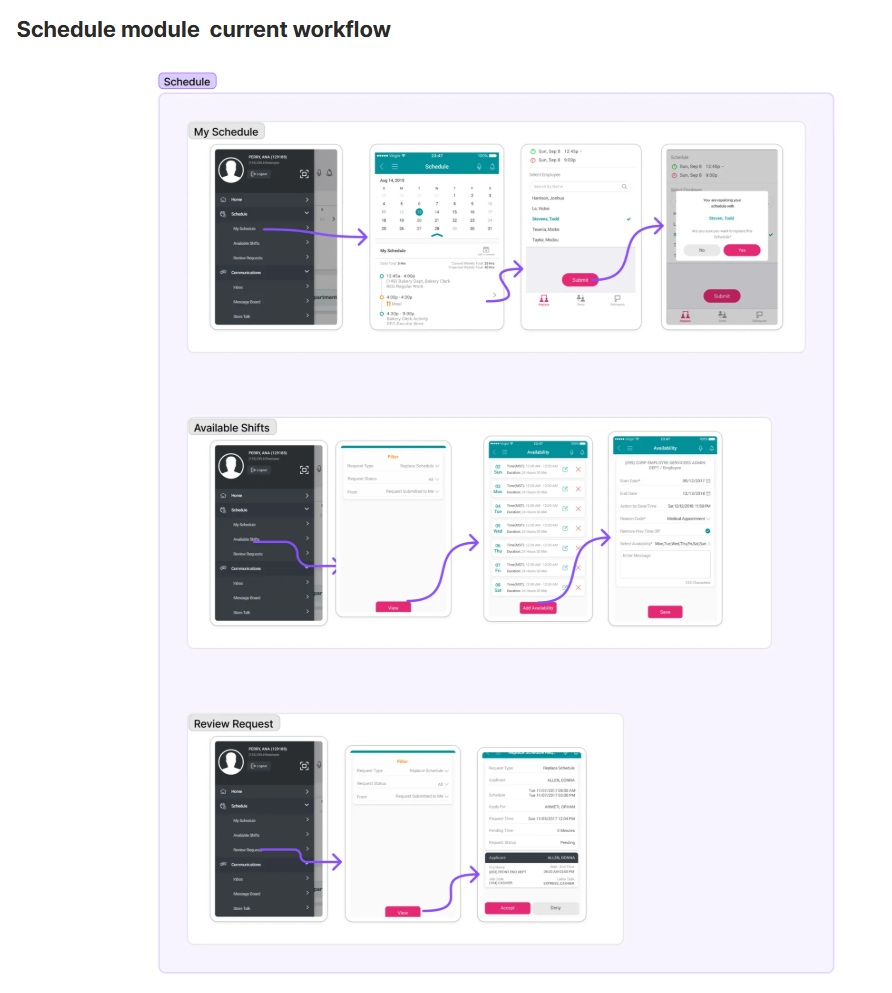 Scheduling App Redesign